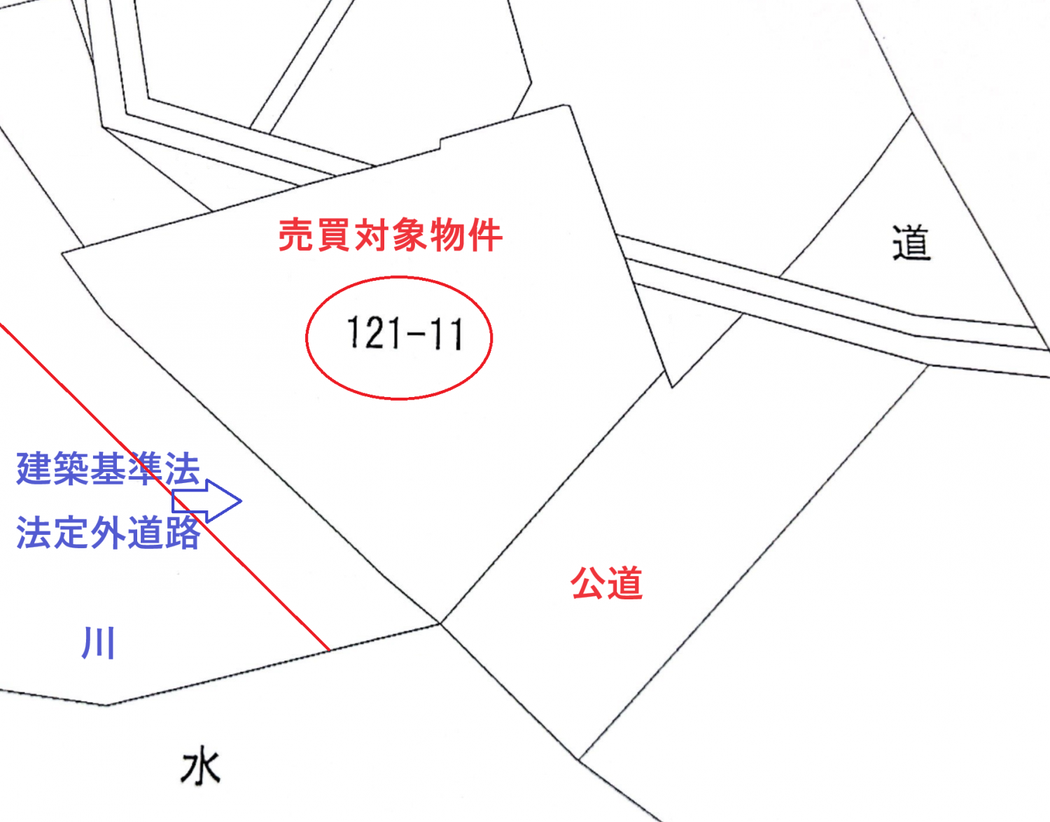 南西側（川沿い）は法定外道路