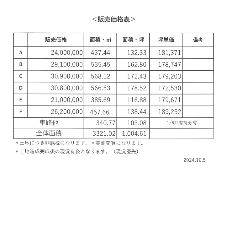 販売価格表：2,100万～3,090万