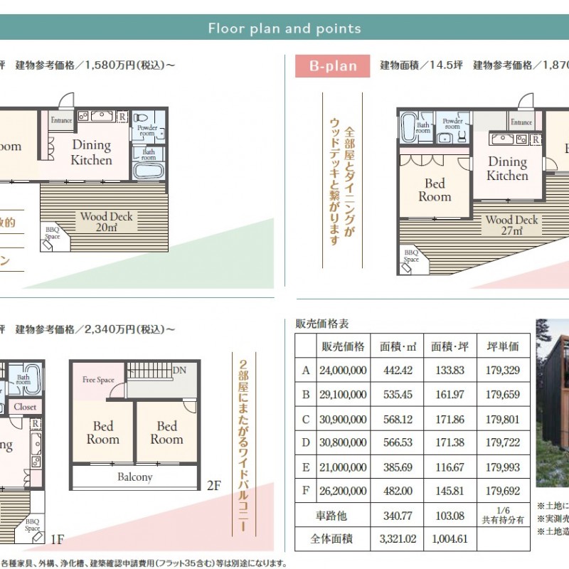 参考プラン：参考です。建築条件なし。