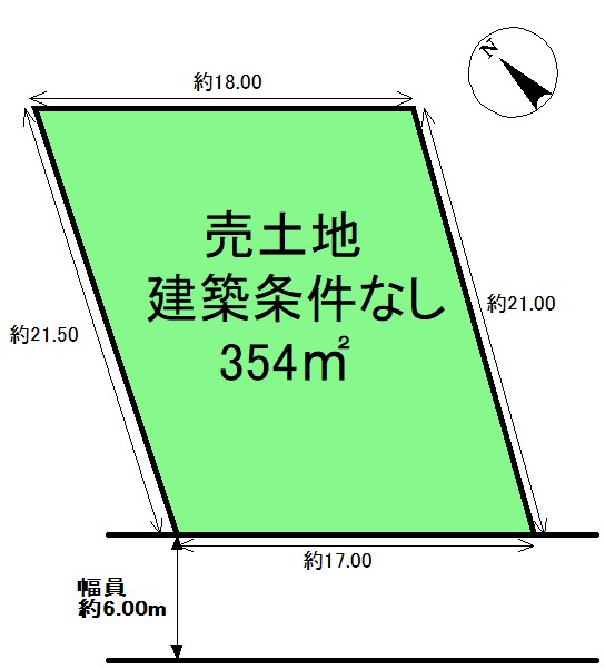 土地図