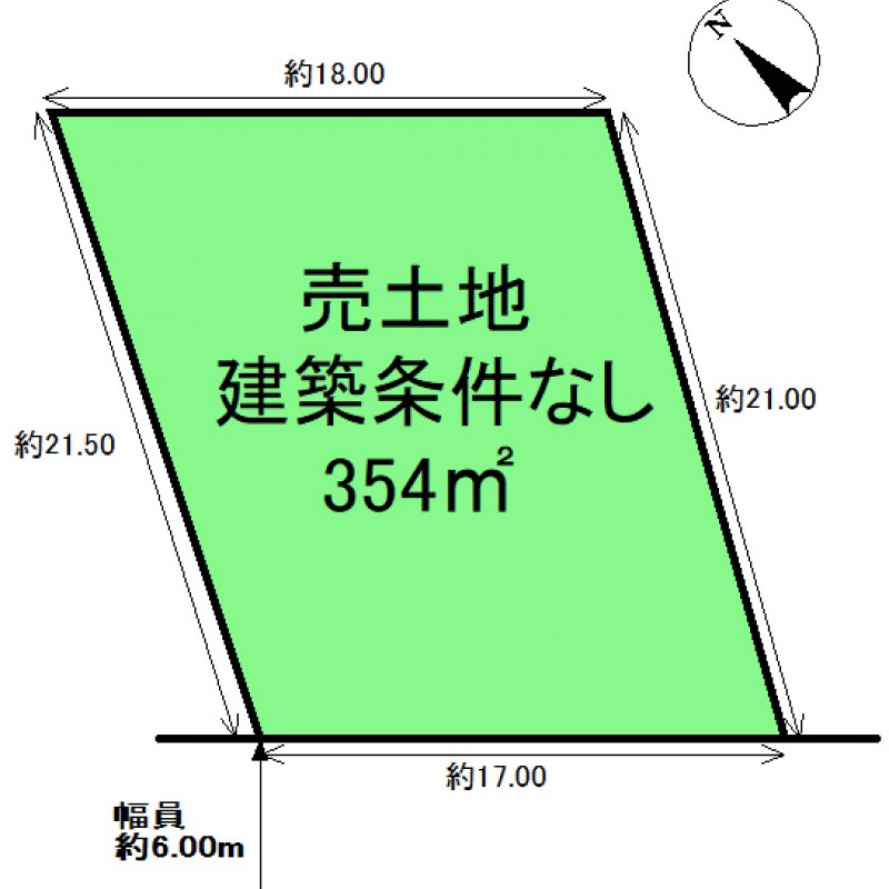 土地図